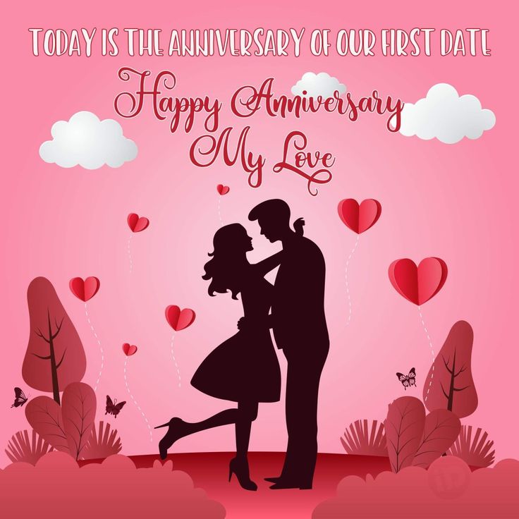 Anniversary Wishes